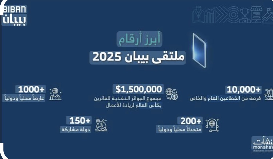 ملتقى بيبان 2025 الهام في قطاع ريادة الأعمال