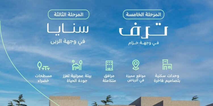 استجابةً للطلب المتزايد.. NHC تطرح مراحل جديدة من مشروعي “ترف” و”سنايا” في الرياض