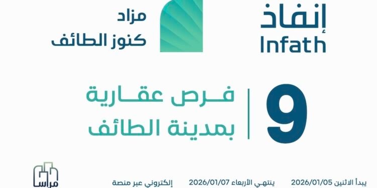 مراس العقارية تطرح 9 فرص عقارية بمزاد”كنوز الذائقة”