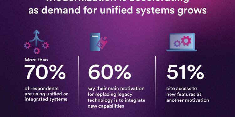 تقرير “جينتك 2026” الأمن المادي يصبح وظيفة استراتيجية محورية في الأعمال تحول في أولويات المؤسسات.