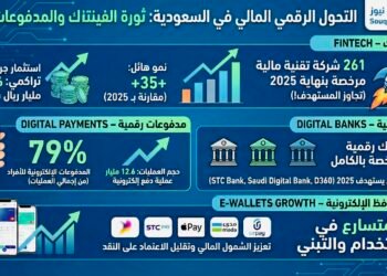 ثورة الفينتك”.. كيف أعاد التحول الرقمي رسم الخارطة المالية في السعودية؟ (تقرير خاص)