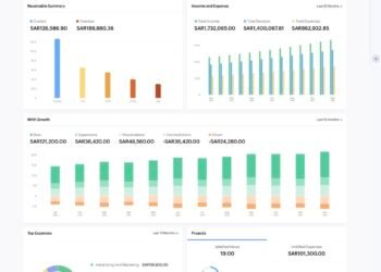 زوهو تطلق حلولاً جديدة لفوترة المؤسسات وإدارة الإنفاق.
