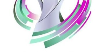 قرعة الأدوار النهائية لدوري أبطال آسيا الأربعاء المقبل بكوالالمبور