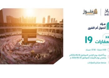 تحت إشراف “إنفاذ”.. طرح 19 فرصة عقارية متنوعة في مزاد “أصول أم القرى” بمكة المكرمة.