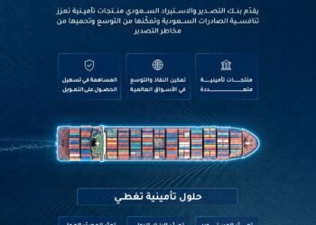 من المَصنع إلى الأسواق العالمية.. كيف يحمي تأمين ائتمان الصادرات رحلة المُنتَج السعودي؟