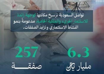 أصول أعضاء «جمعية رأس المال الجريء والملكية الخاصة» تتجاوز 100 مليار ريال سعودي