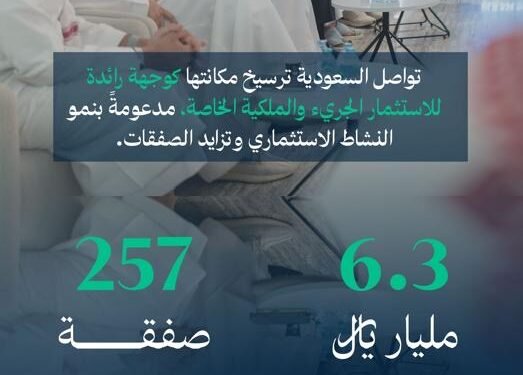 أصول أعضاء «جمعية رأس المال الجريء والملكية الخاصة» تتجاوز 100 مليار ريال سعودي
