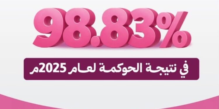 جمعية زهرة تحقق 98.83% في معايير الحوكمة لعام 2025
