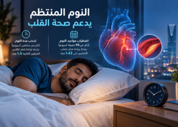 النوم المنتظم.. عادة يومية قد تحمي شرايين القلب
