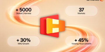 قنوات LG Channels تتجاوز 5000 قناة عالمياً مع إطلاق الخدمة في بولندا لتصل إلى 37 دولة