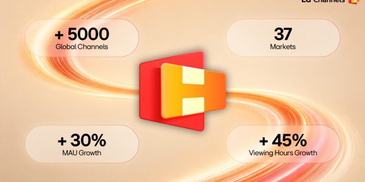 قنوات LG Channels تتجاوز 5000 قناة عالمياً مع إطلاق الخدمة في بولندا لتصل إلى 37 دولة